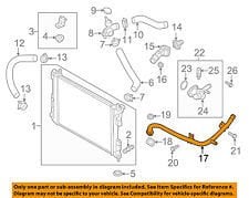 Ceed 08-12 Hortum Kalorifer Giriş İthal 254572B000